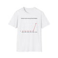 Testicular Injuries Among Female Athletes T-Shirt