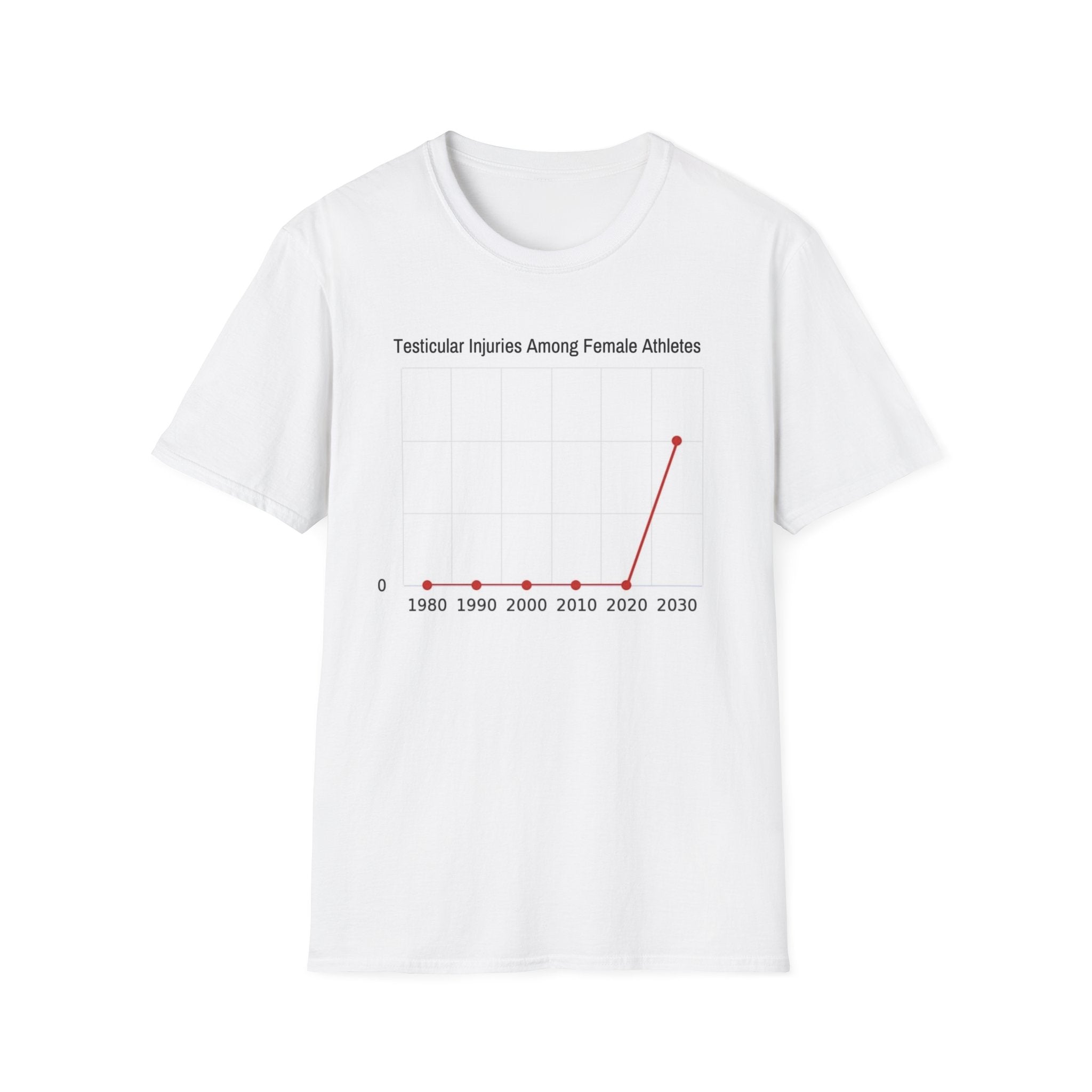 Testicular Injuries Among Female Athletes T-Shirt