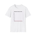 Deodorant sales, India T-Shirt