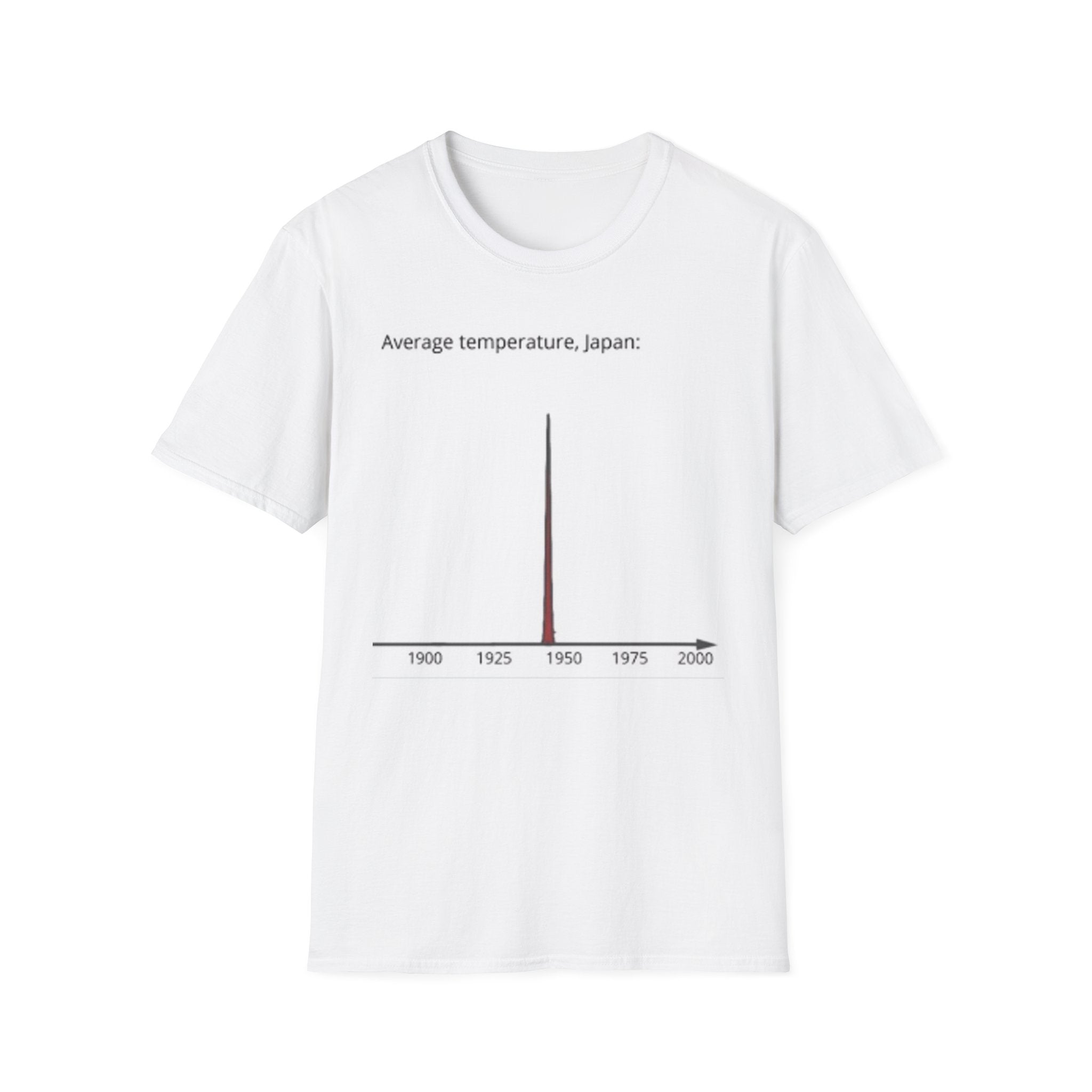 Average Temperature, Japan T-Shirt
